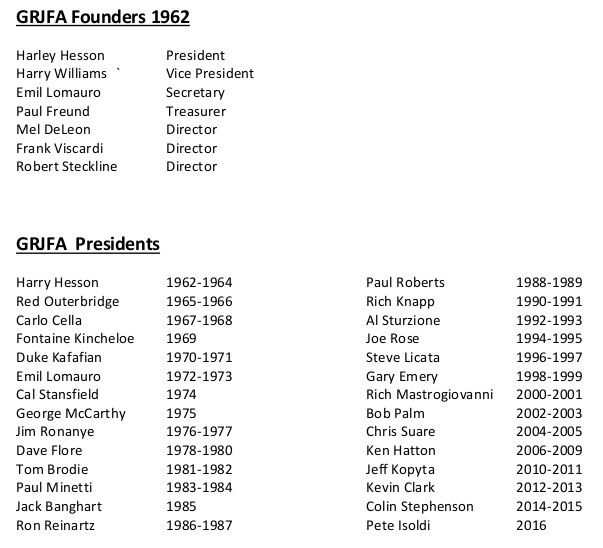 GRJFA History - Founders &amp; Past Presidents